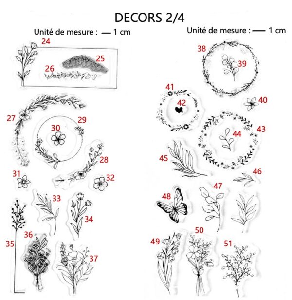 Modèle Diana